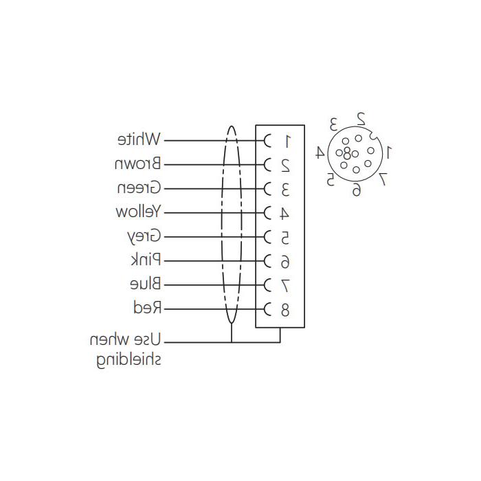 M12 8Pin、Female、Flanged connector、Board rear mount、PCB installation、64SC21P